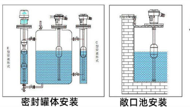 浮球液位开关应用场景.png